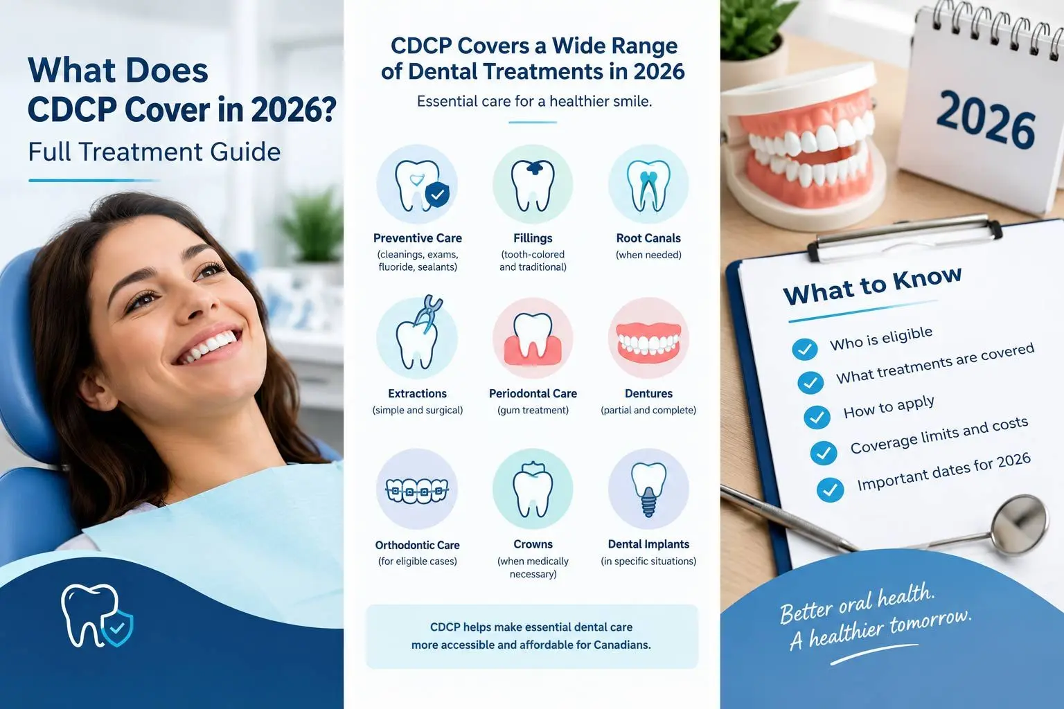 cdcp cover